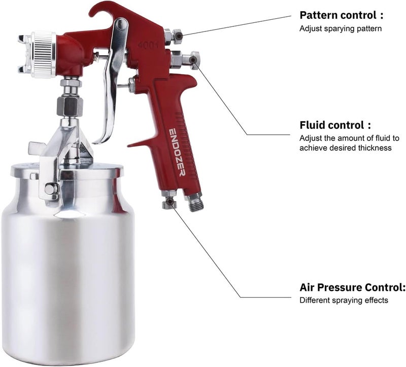 ENDOZER Professional Siphon Feed Spray Gun for Paint, Red Handle, 34 oz -1.8mm Nozzle for a Variety of Low Viscosity Paints（Red） - Image 2